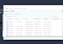 build gohighlevel ai automation, workflow, sales funnel
